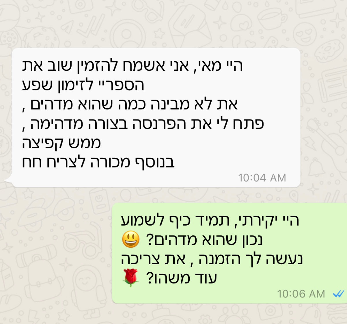 Abundance spray aura